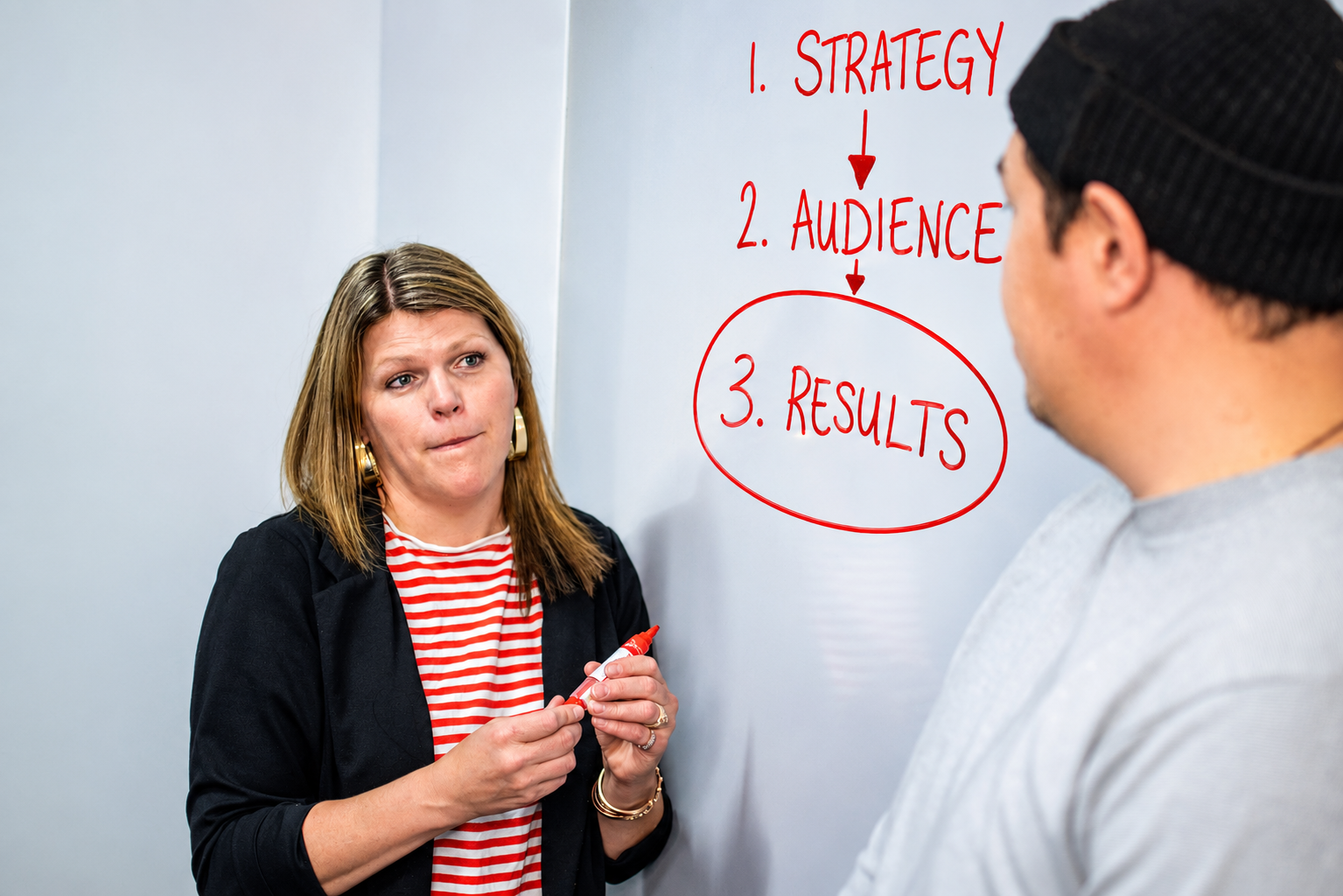 Mapping out a strategy, audience, and results framework